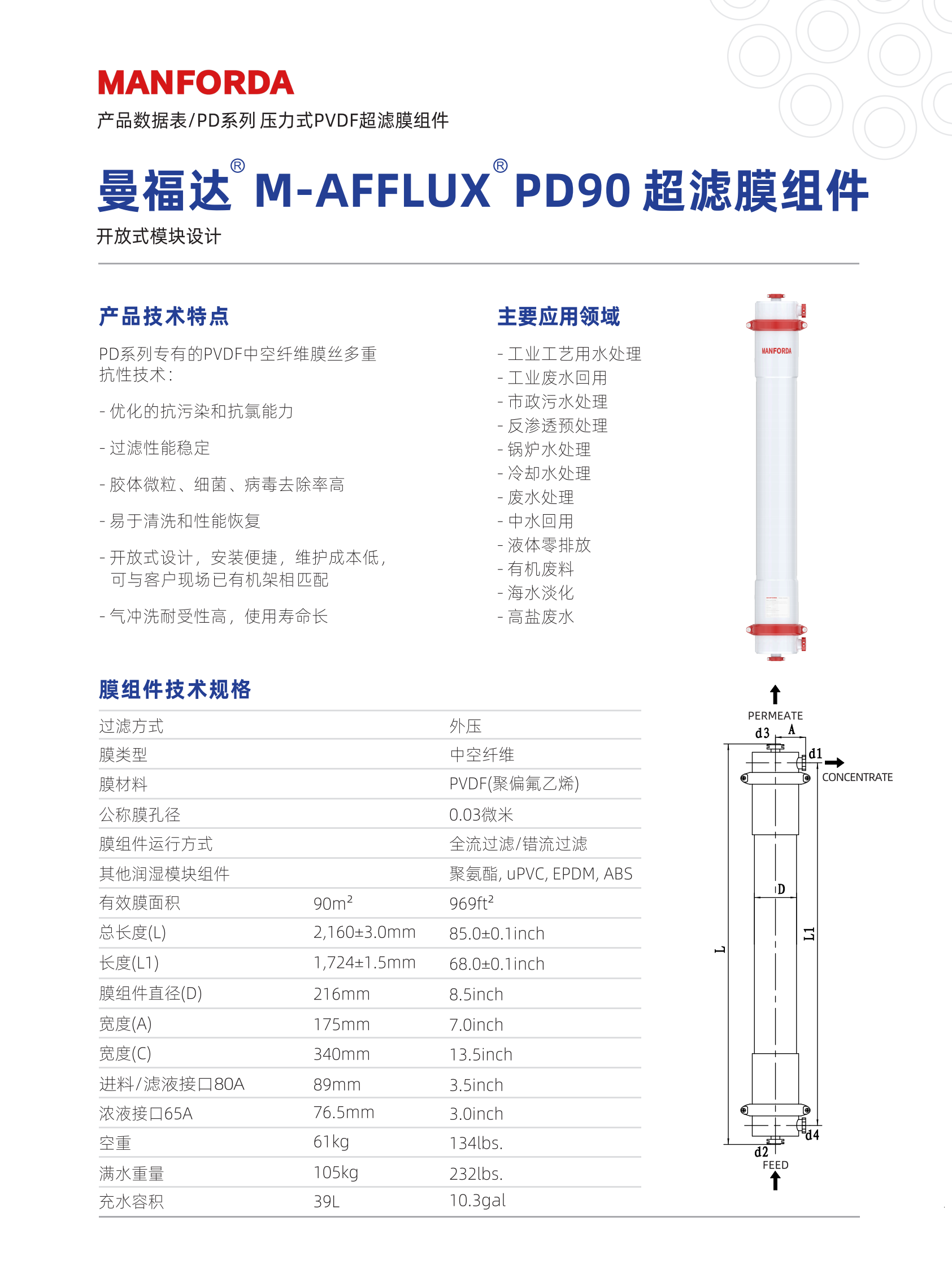 M-AFFLUX-PD90