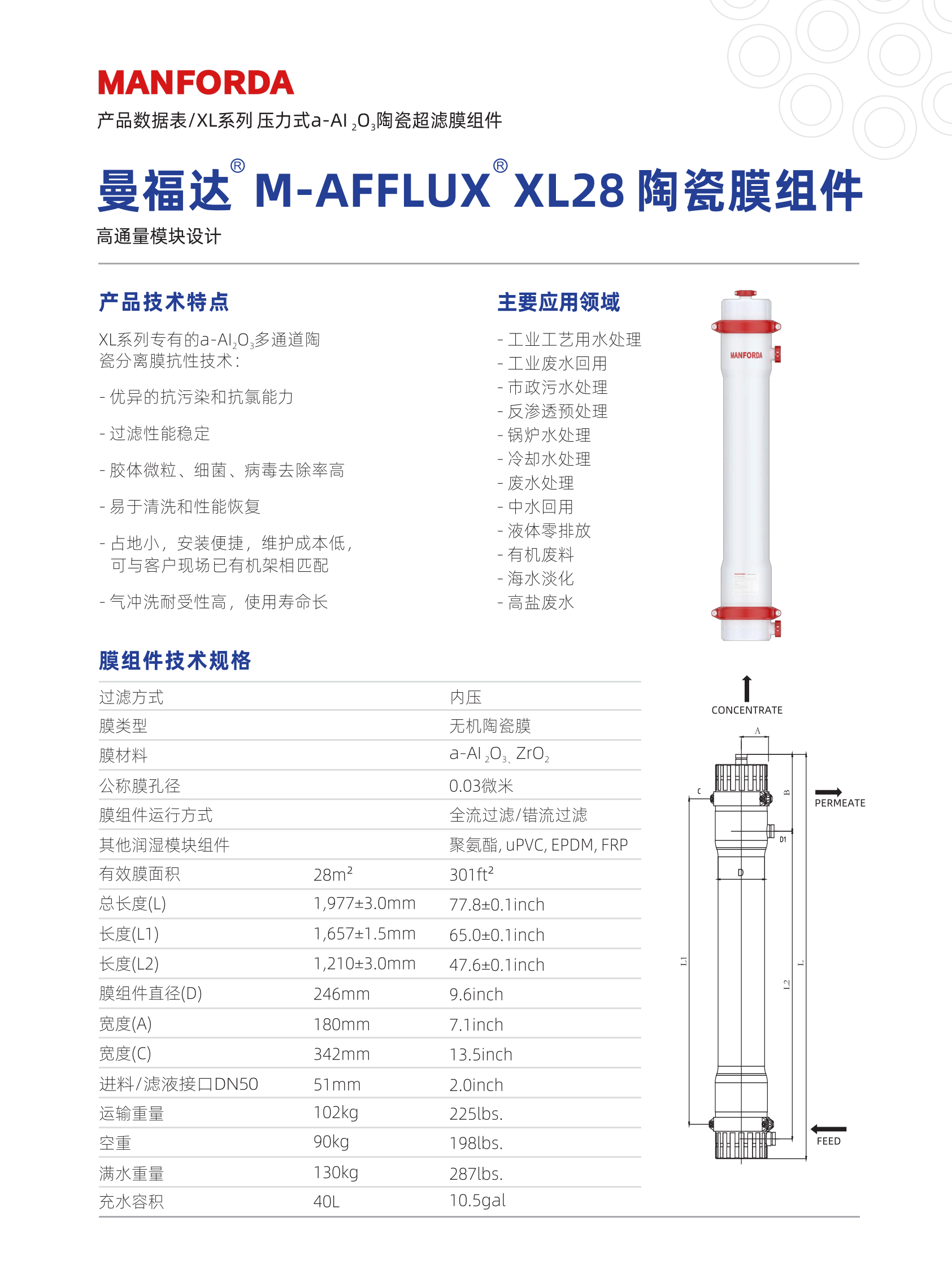 M-AFFLUX-XL28