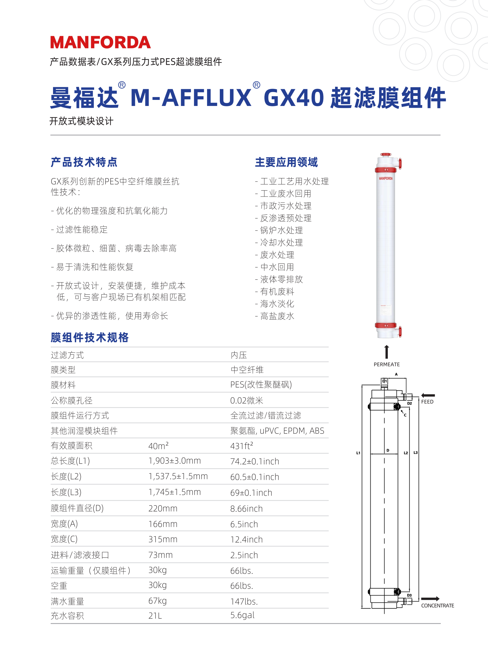 M-AFFLUX-GX40