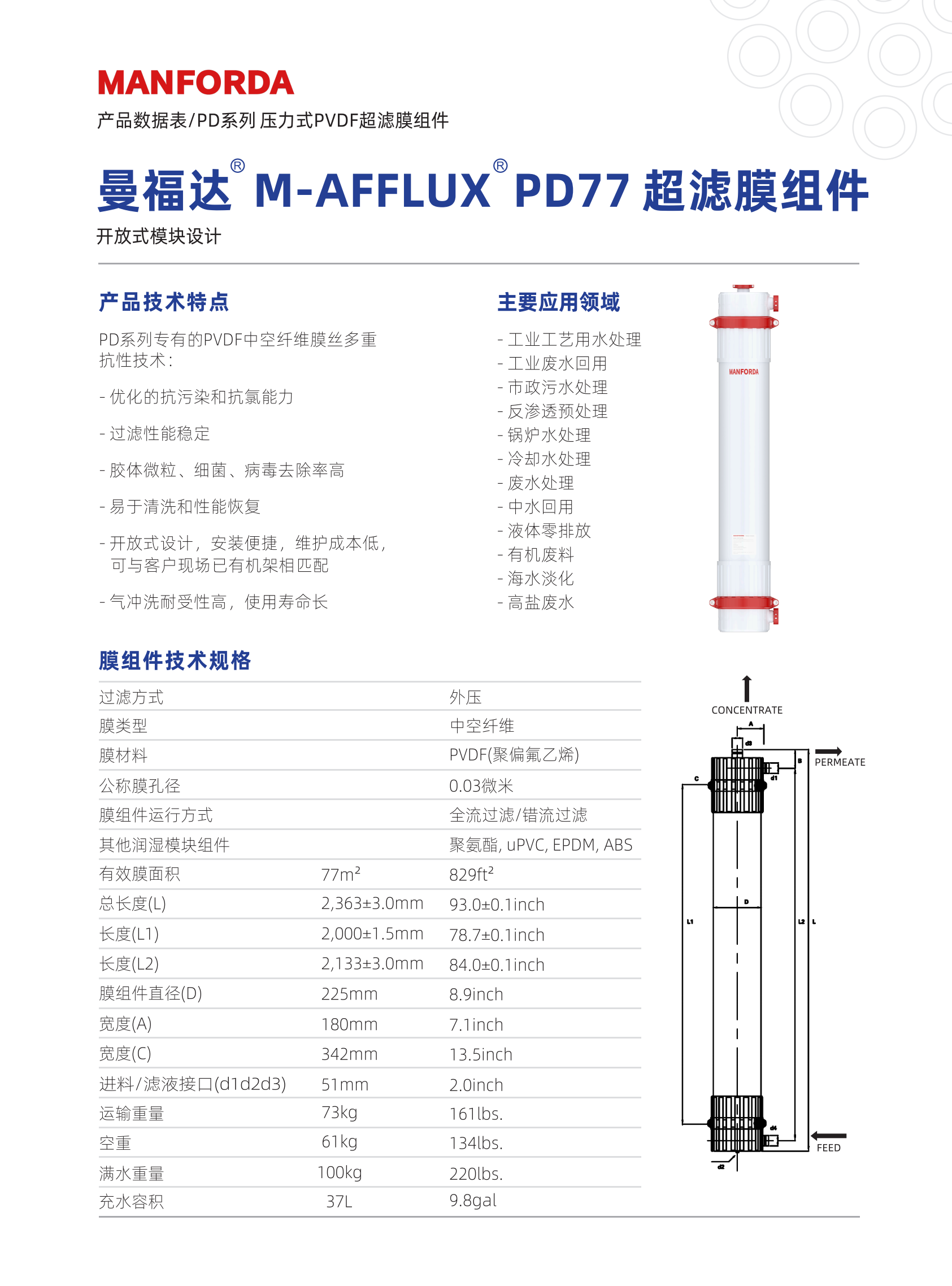 M-AFFLUX-PD77