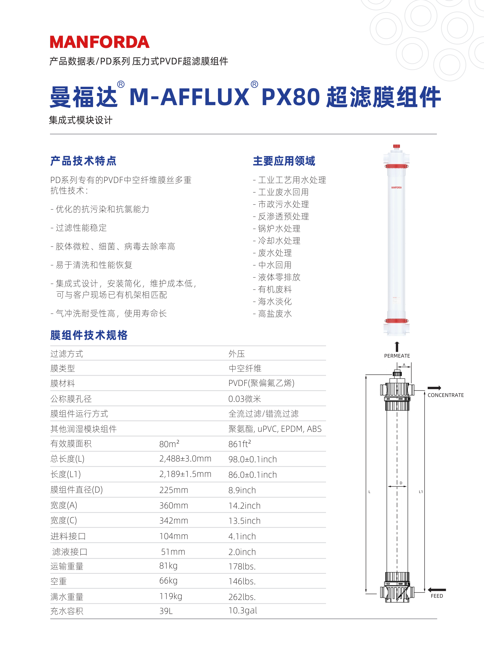 M-AFFLUX-PX80