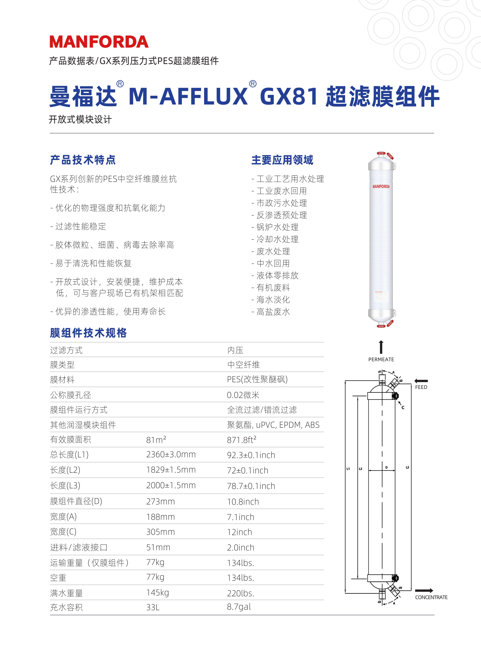 M-AFFLUX-GX81